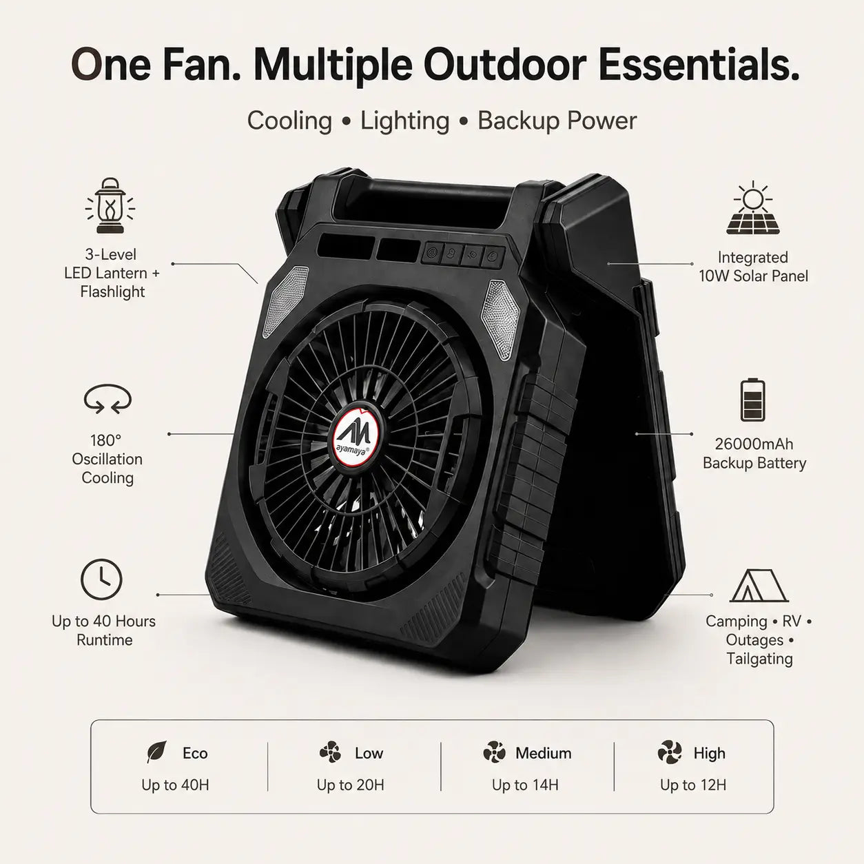 Solar Camping Fan with Lantern & 26000mAh Power Bank