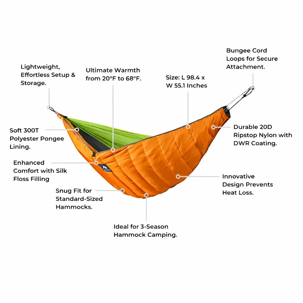 ChillGuard Single Hammock Underquilt