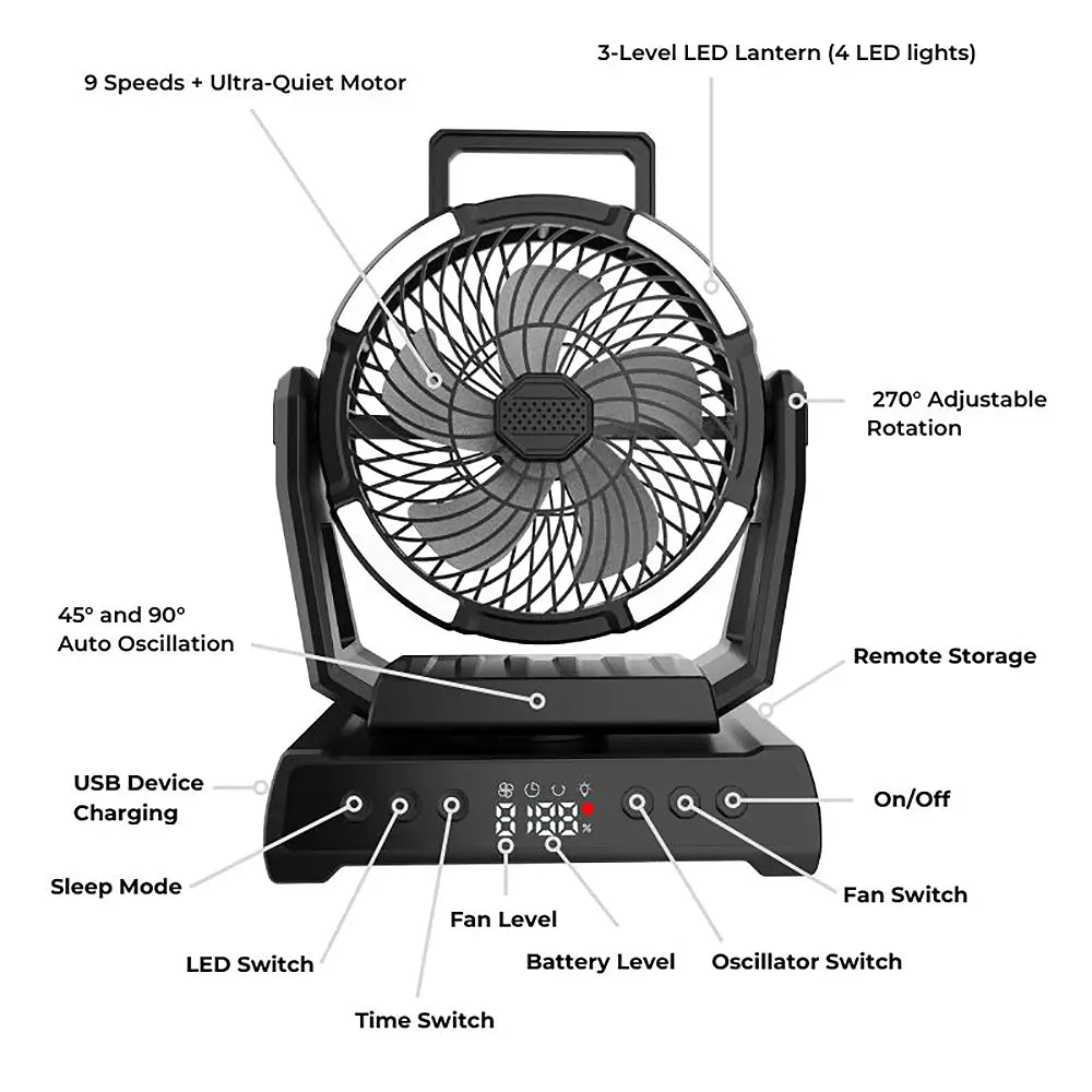 Ayamaya Camping Fan with Light & Power Bank – Ultra-Quiet, 9 Speeds, Remote, 20,000mAh or 40,000mAh Battery
