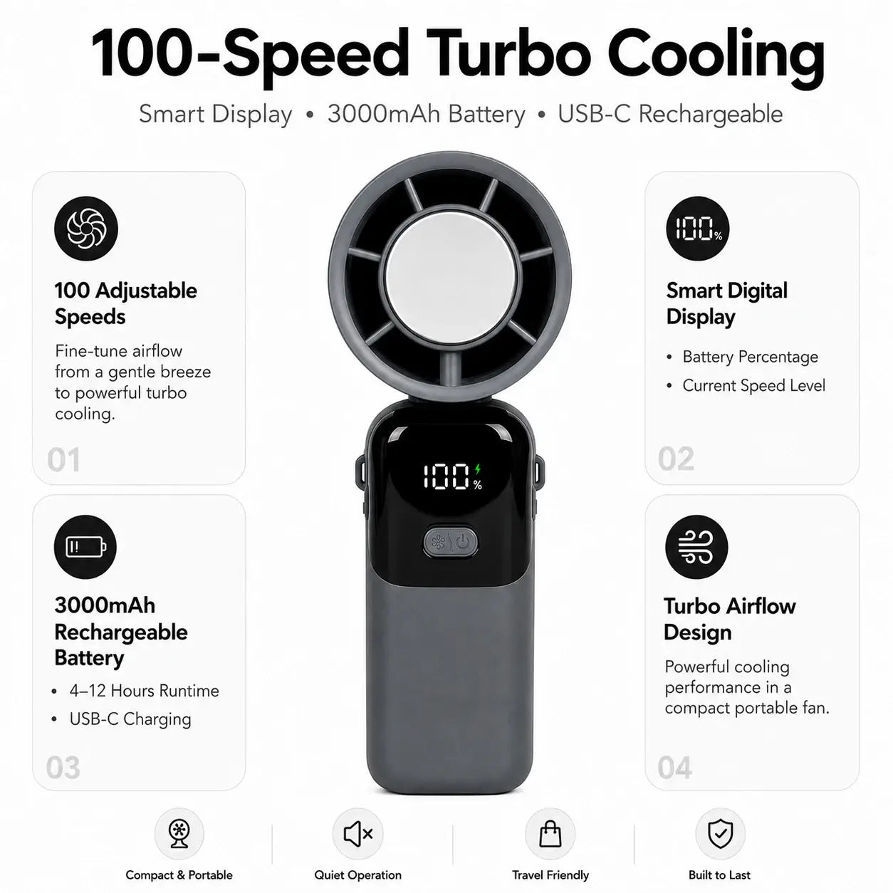 Portable Handheld Fan | Rechargeable 100-Speed Turbo Fan