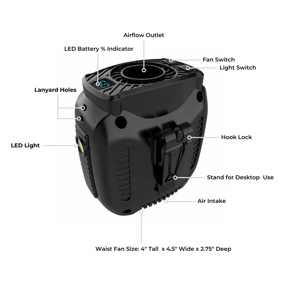 Ayamaya 10000mAh Portable Waist Fan – Clip-On Personal Fan with 5 Speeds, LED Light & Power Bank for Work & Outdoor Use