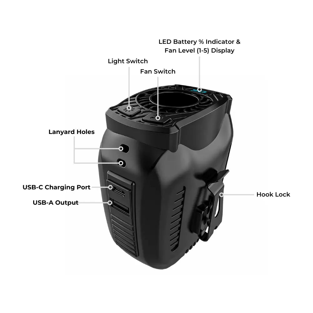 Ayamaya 10000mAh Portable Waist Fan – Clip-On Personal Fan with 5 Speeds, LED Light & Power Bank for Work & Outdoor Use