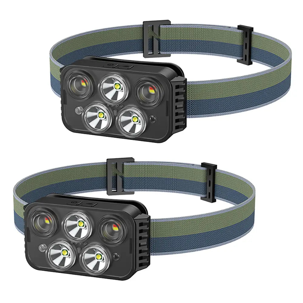 MotionGlow Pro 5 LED Rechargeable Headlamp