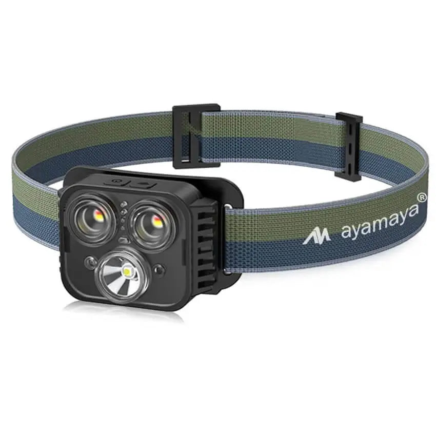 MotionGlow 3 LED Rechargeable Headlamp