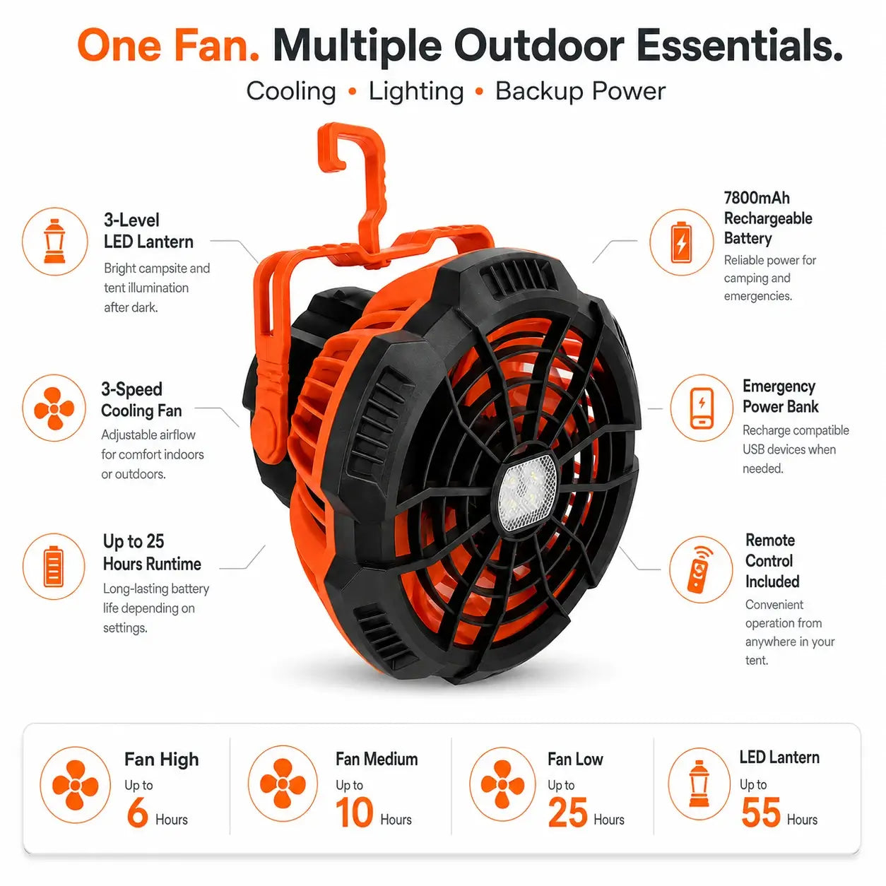 EcoBreeze 3-in-1 Camping Fan, Lantern & Power Bank