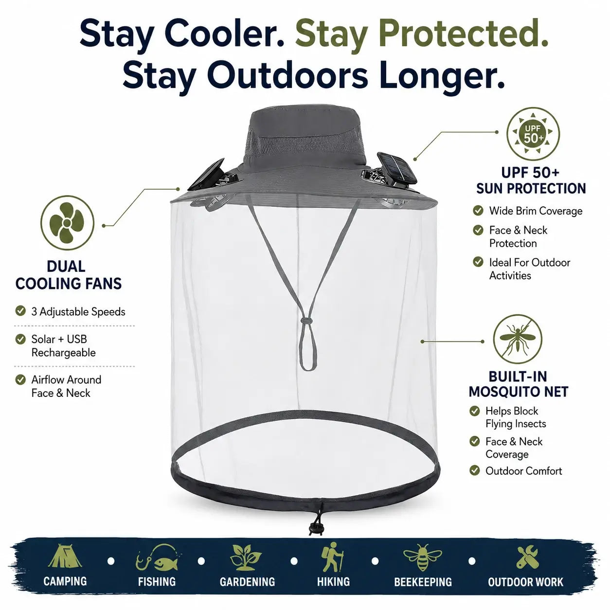 Solar Fan Hat with Mosquito Net & UPF 50+ Sun Protection