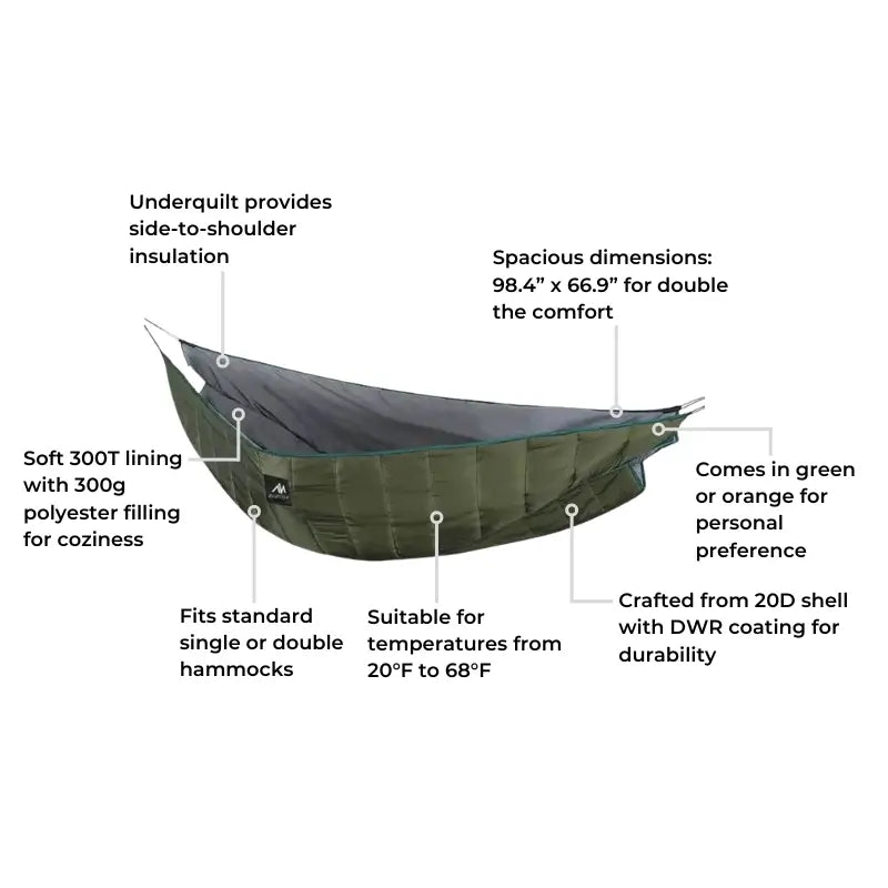 ZenWrap Double Hammock Underquilt